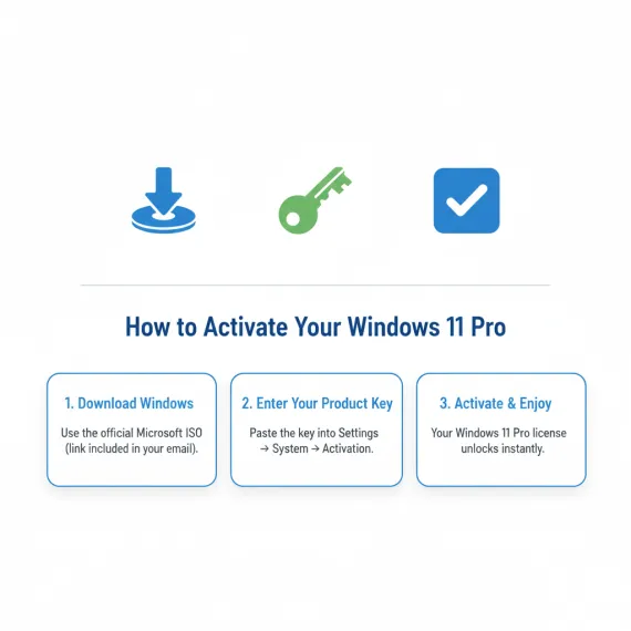 Buy Windows 11 Home Genuine License - Instant Email Delivery, Chose your Windows Version: Windows 11 Home, 9 image